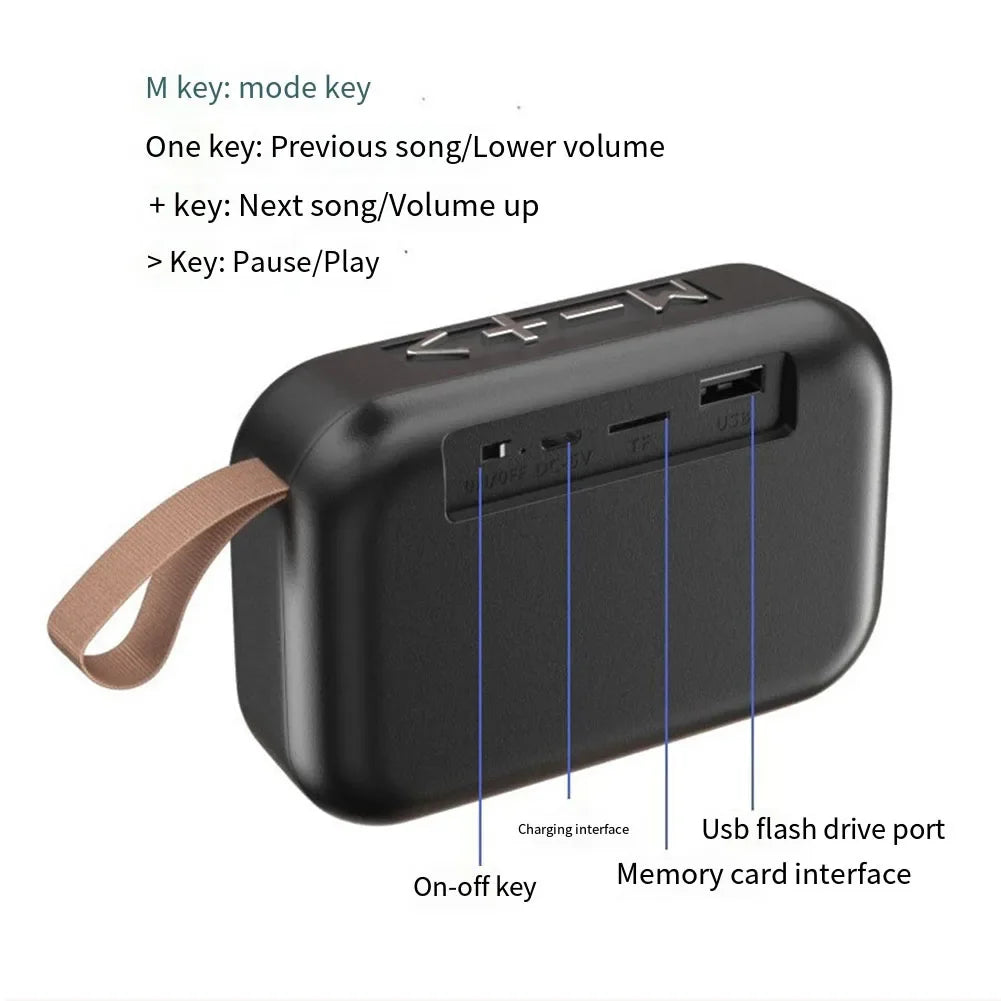 Portable Speakers Outdoor Bluetooth 5.0 Mini Oxford Loudspeaker Wireless Column 3D Stereo Music Player Surround Hifi Sound Box