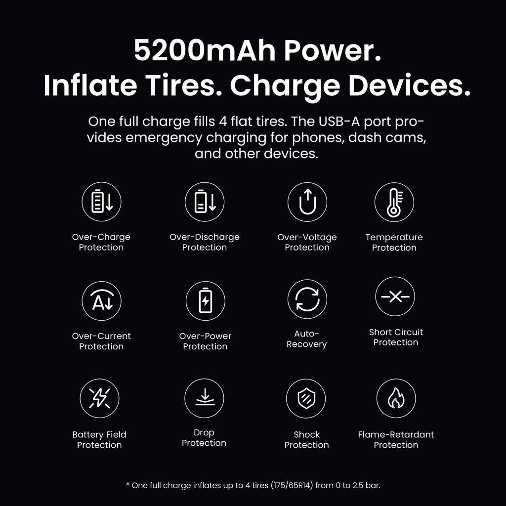 Vention Car Air Pump 5200Mah Portable Air Compressor for Car Motorcycles Bicycle Electric Tire Inflator with LCD Digital Display