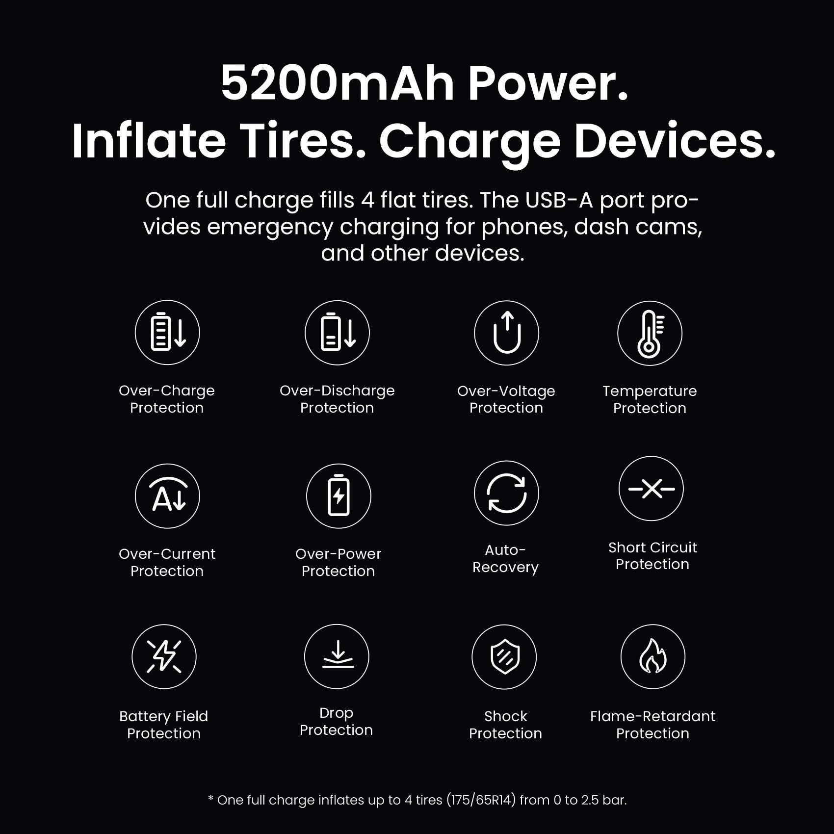 Vention Car Air Pump 5200Mah Portable Air Compressor for Car Motorcycles Bicycle Electric Tire Inflator with LCD Digital Display