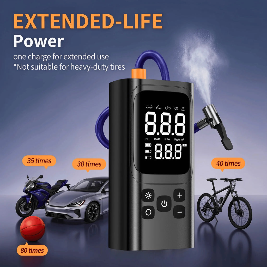 3X Faster Cordless Tire Inflator, 150PSI Portable Car Air Compressor Pump with Digital Gauge for Motorcycle, Bike, and Car Tires