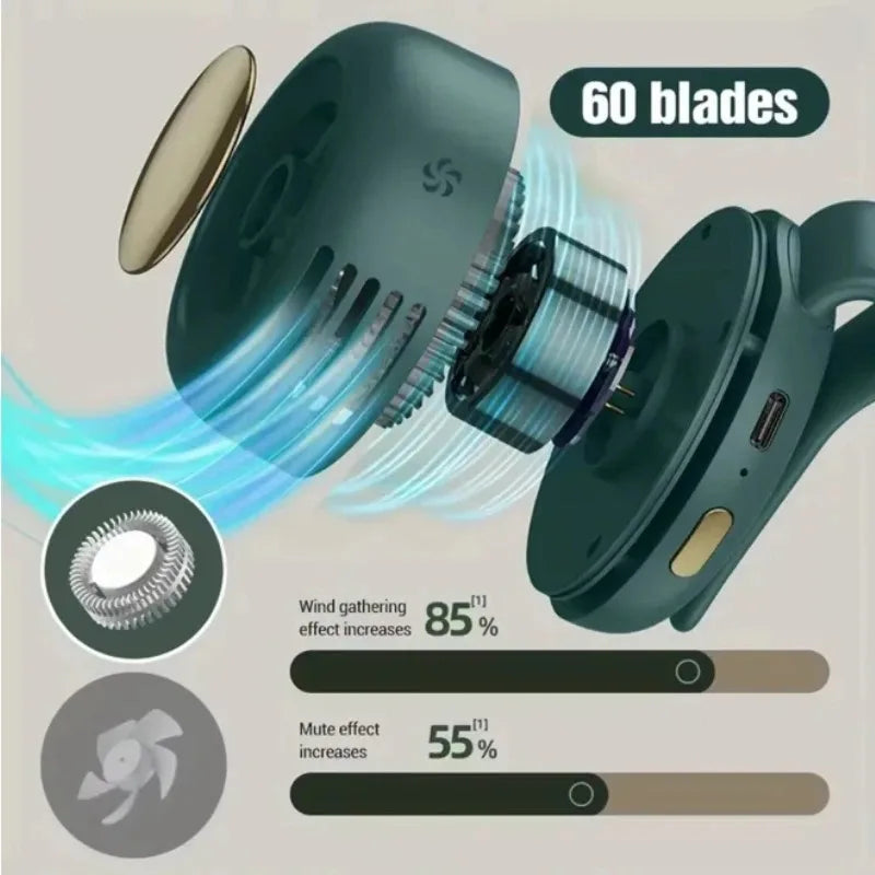 Portable Mini Bladeless Fan 3 Speed Adjustable Clip On Waist Shirt Silent Electric Fan Outdoor Travel Cooling Fan