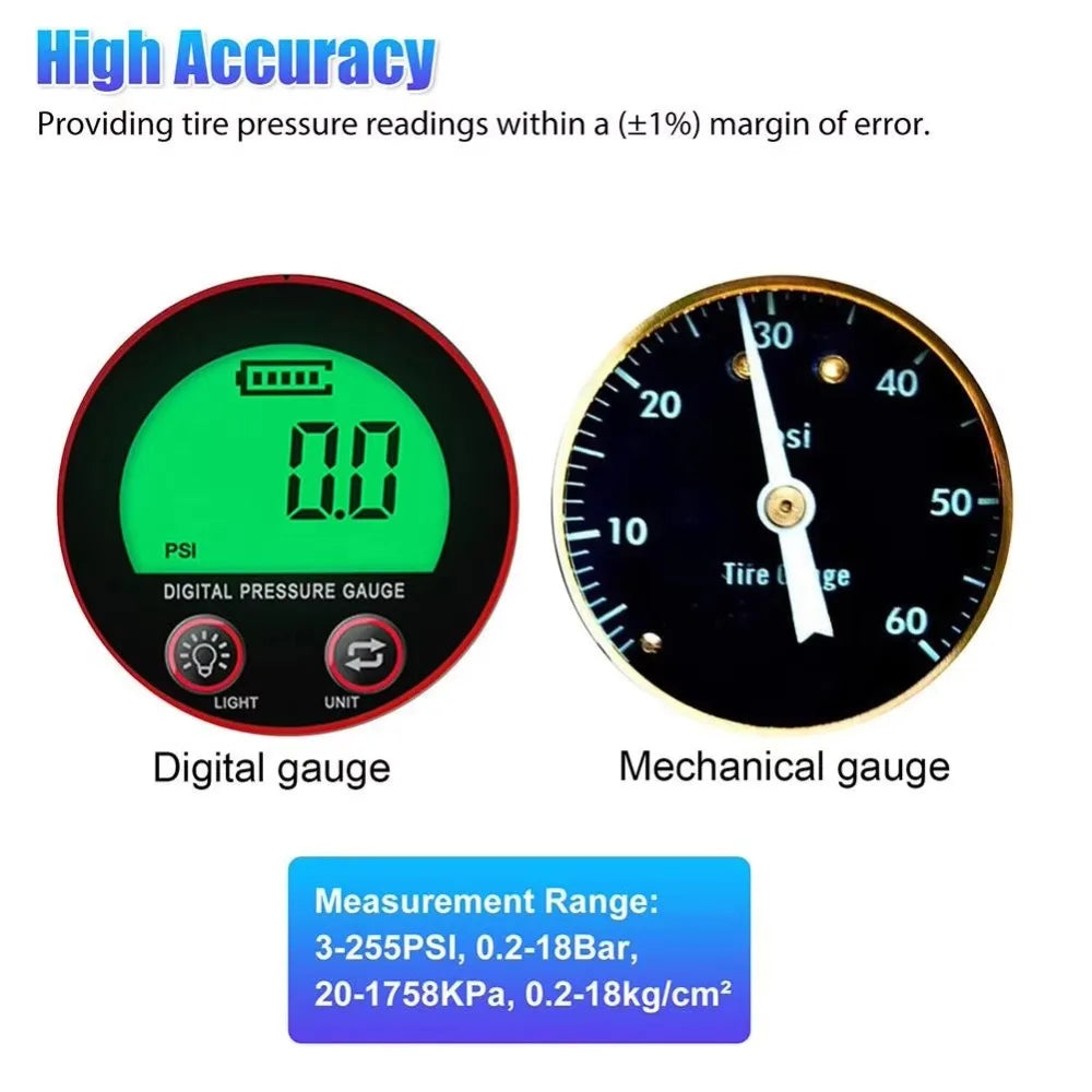 3-255PSI Digital Tire Pressure Gauge Heavy Duty Accurate Clamp Air Pressure Gauge Tyre Air Gauge For Car Truck Motorcycle