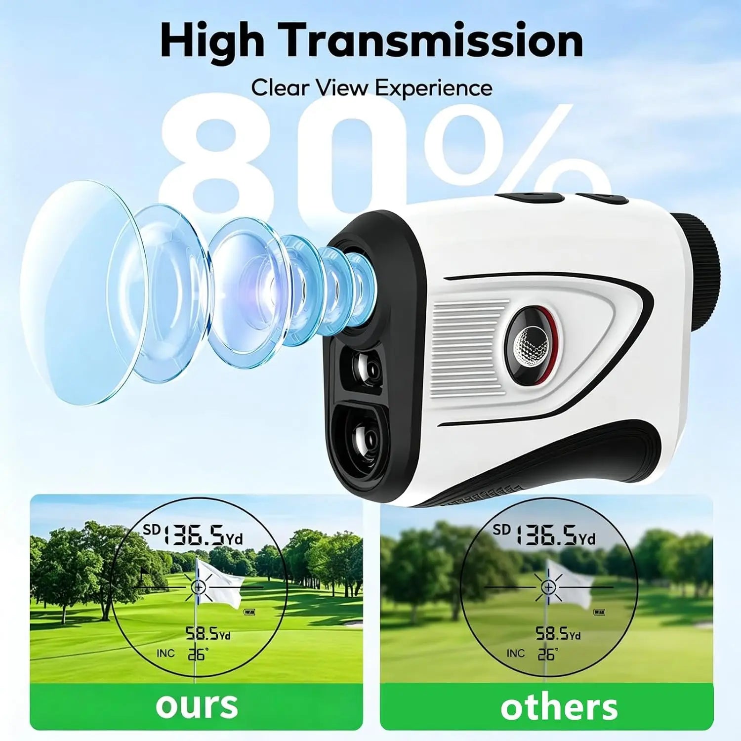 KOKVP Golf Rangefinder 7X 905nm 1200 Yard Multifunctional Rangefinder Monocular Telescope with Slope Compensation Flag Lock Vibration USB Rechargeable for Golfer and Outdoor Measuring