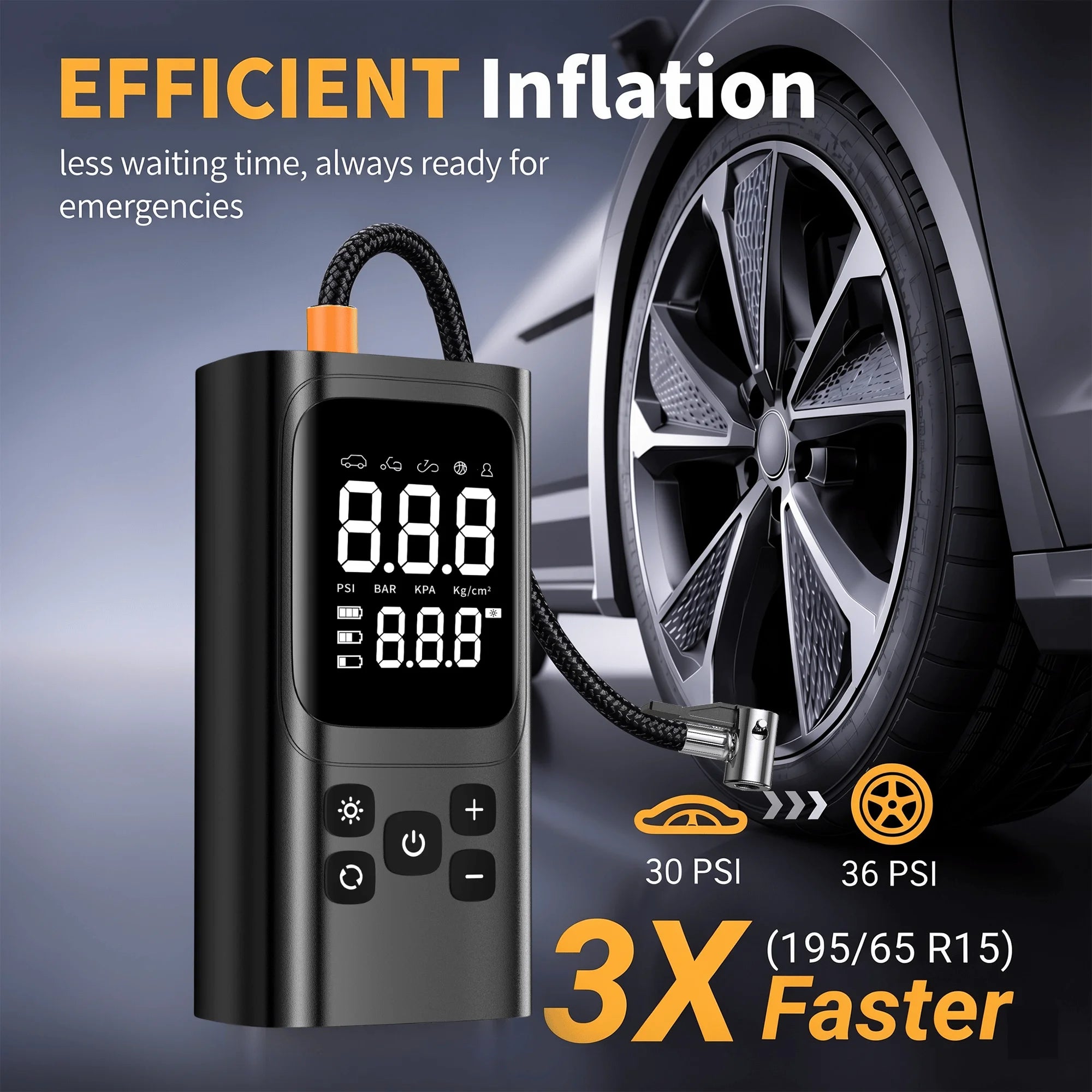 3X Faster Cordless Tire Inflator, 150PSI Portable Car Air Compressor Pump with Digital Gauge for Motorcycle, Bike, and Car Tires